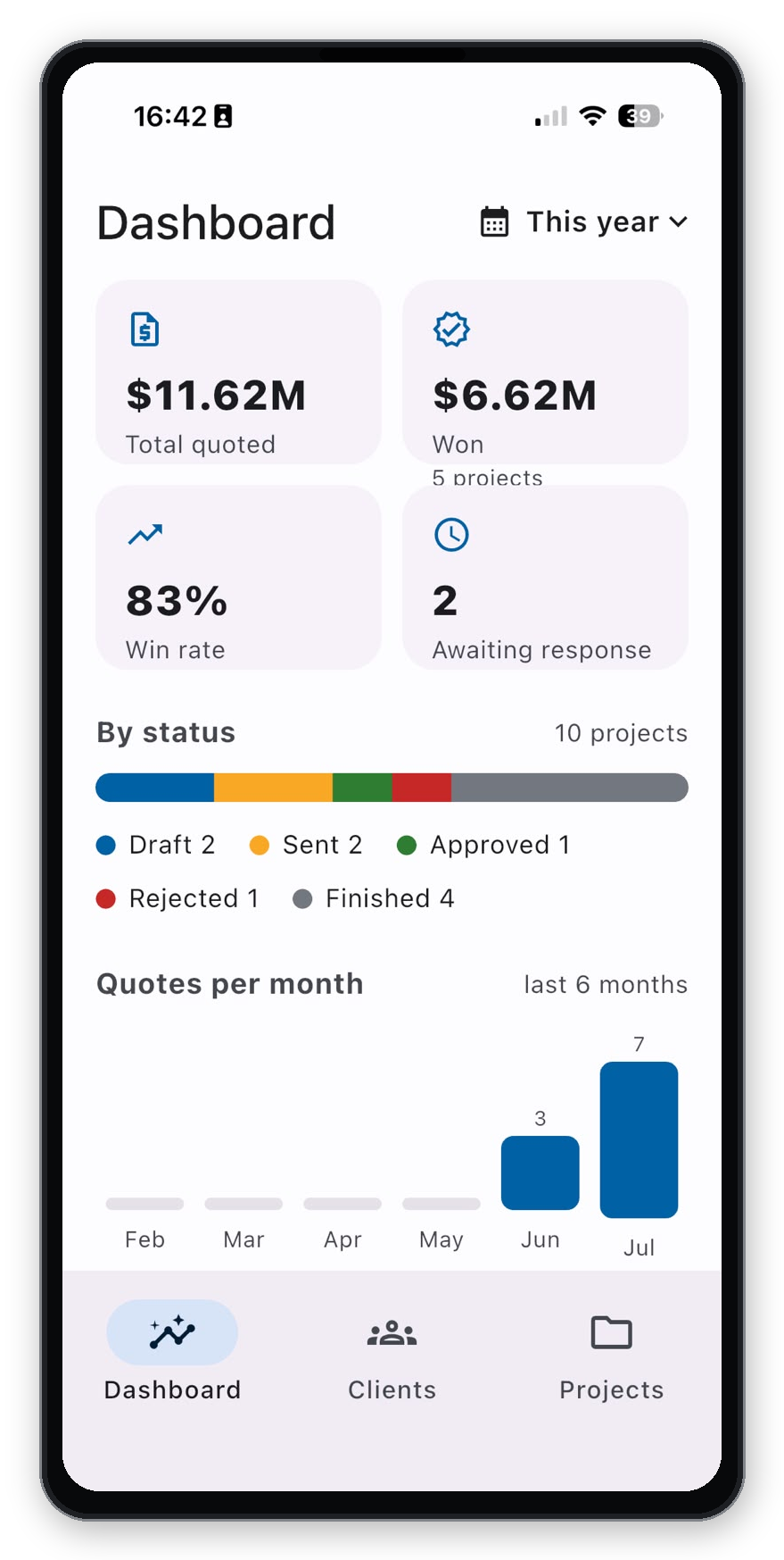 App móvil de CamInspector con listado de proyectos
